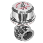 Blowoff Valves, Wastegates & Controles